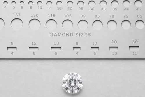 Diamond Grading - size measurement chart with a diamond 