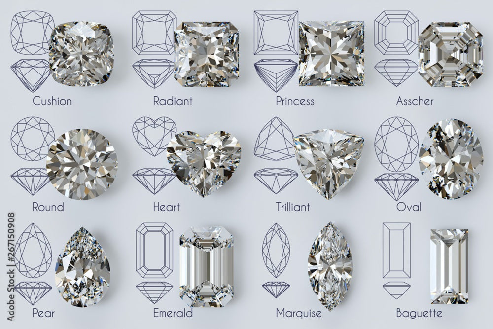 Diamond Grading - Diamond Fancy Shapes Grading