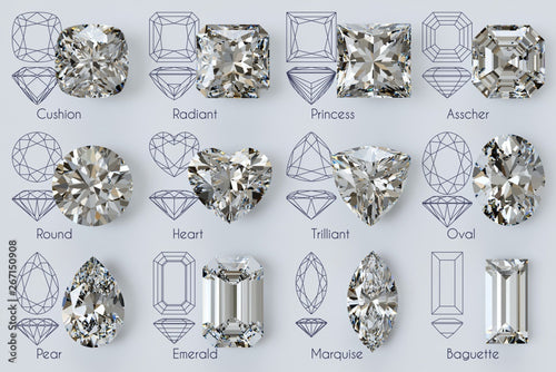 Diamond Grading - Diamond Fancy Shapes Grading